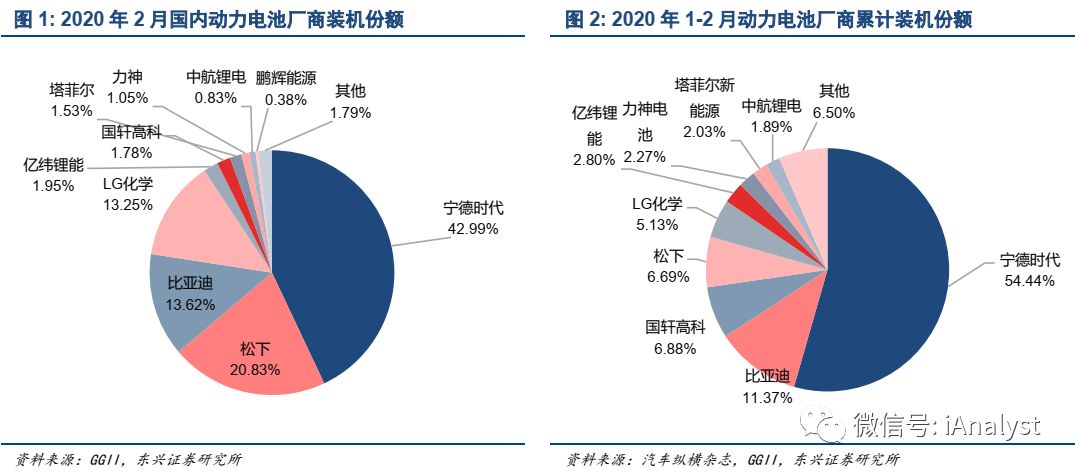 2020年宁德市上半年G_宁德市第十中学