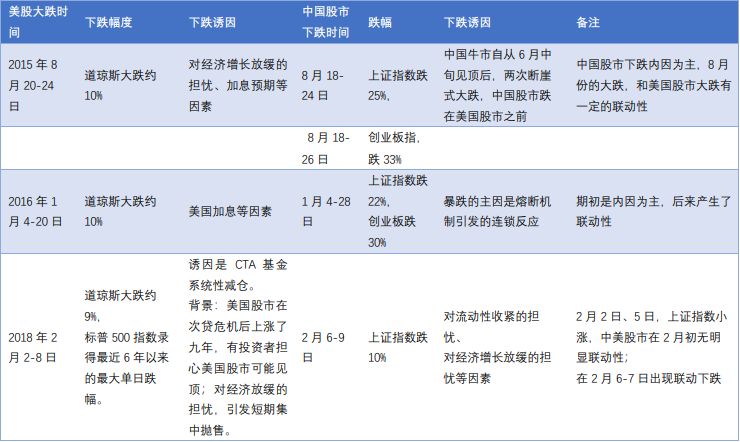 美股巨震，大涨逾千点！特朗普又怼联储主席鲍