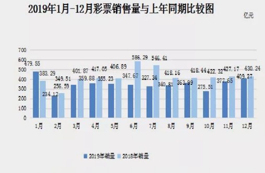 2025年中国人口减10亿_人口普查(3)