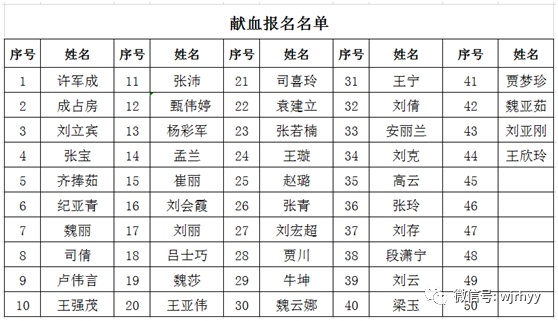 无极人口_无极县的人口民族(2)