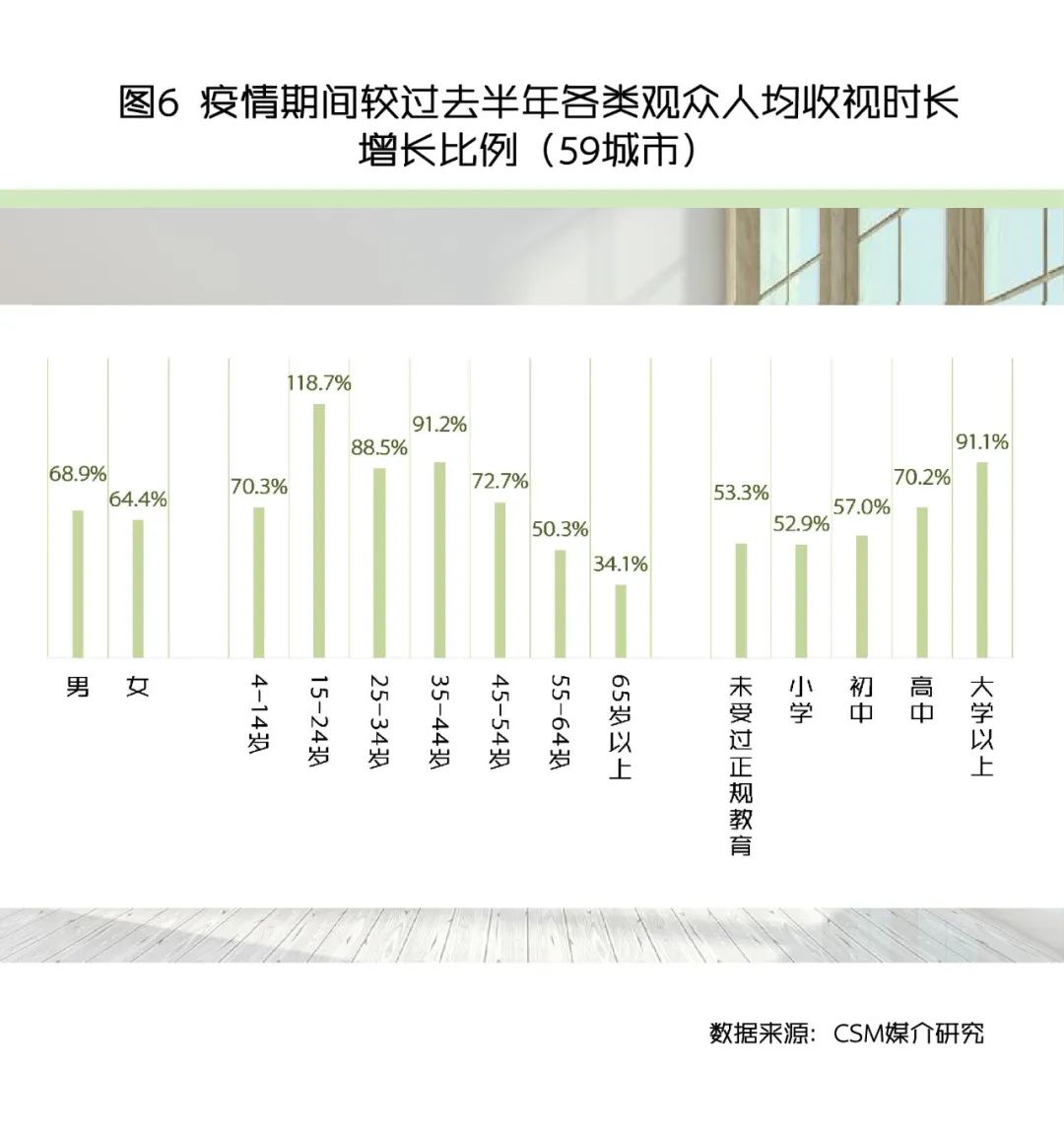 疫情期间人口增长_疫情期间图片(2)