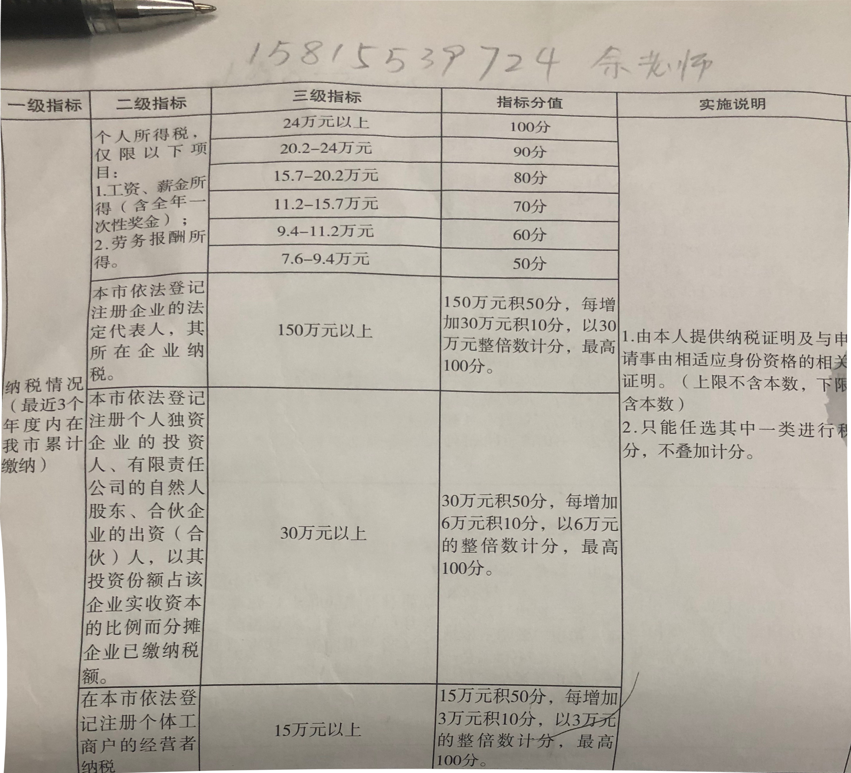 湖南第七次人口普查员的补助费是多少(3)