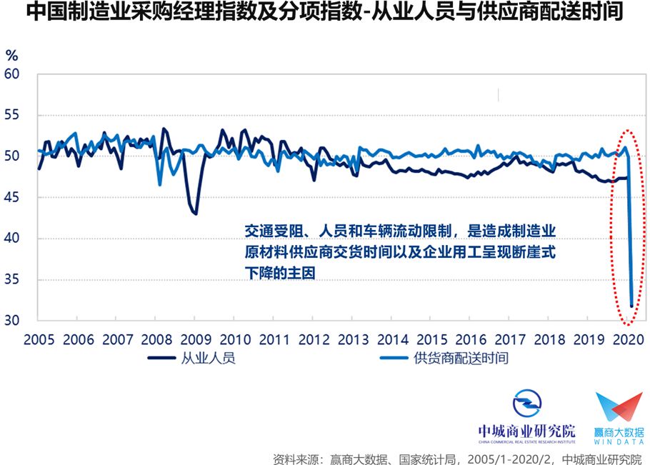 为什么中国一直在压gdp_中国宏观杠杆报告 2019(2)