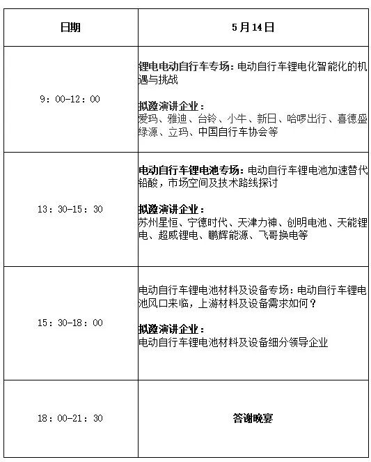 2020年中国十大电动_2020年度中国电动三轮车行业十大品牌榜单