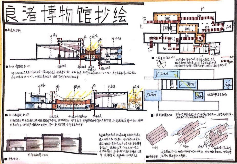 良渚博物馆——并置的体量生成逻辑