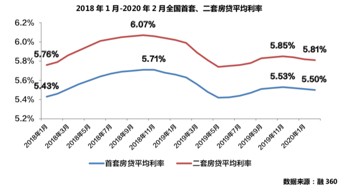 怎么从存量和流量理解GDP_2019年万亿GDP城市,除人均GDP,你了解地均GDP 经济密度 吗(3)