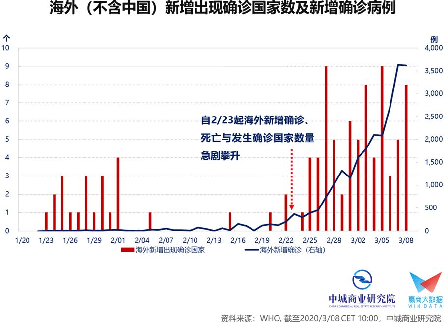 为什么中国一直在压gdp_中国宏观杠杆报告 2019