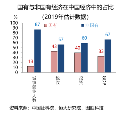 西部贫困人口_贫困人口图片(2)