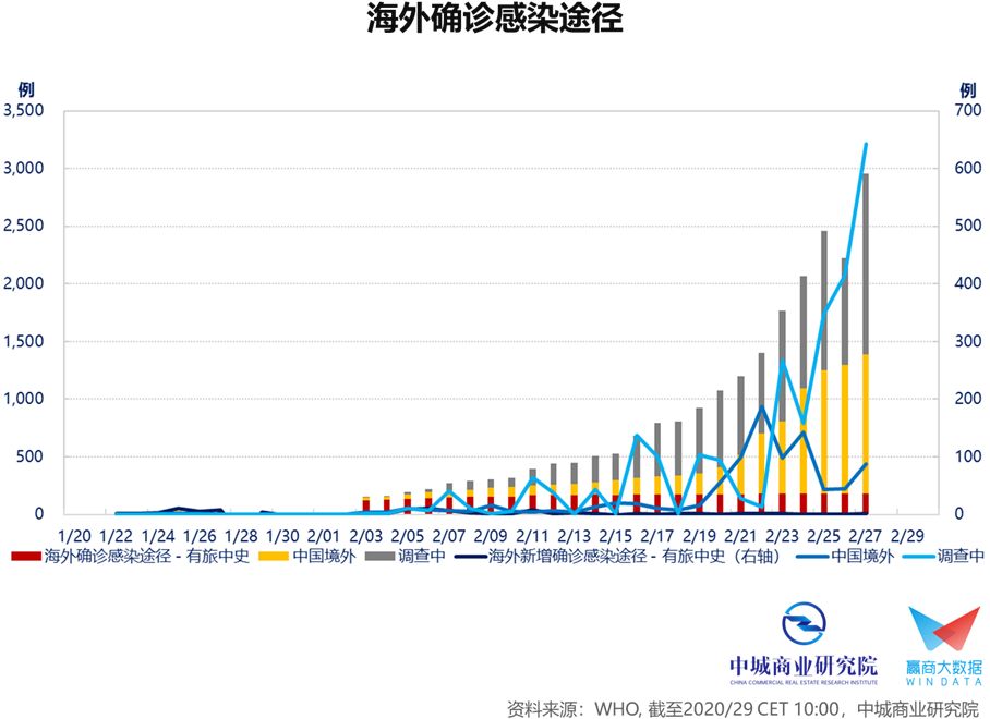 为什么中国一直在压gdp_中国宏观杠杆报告 2019(2)