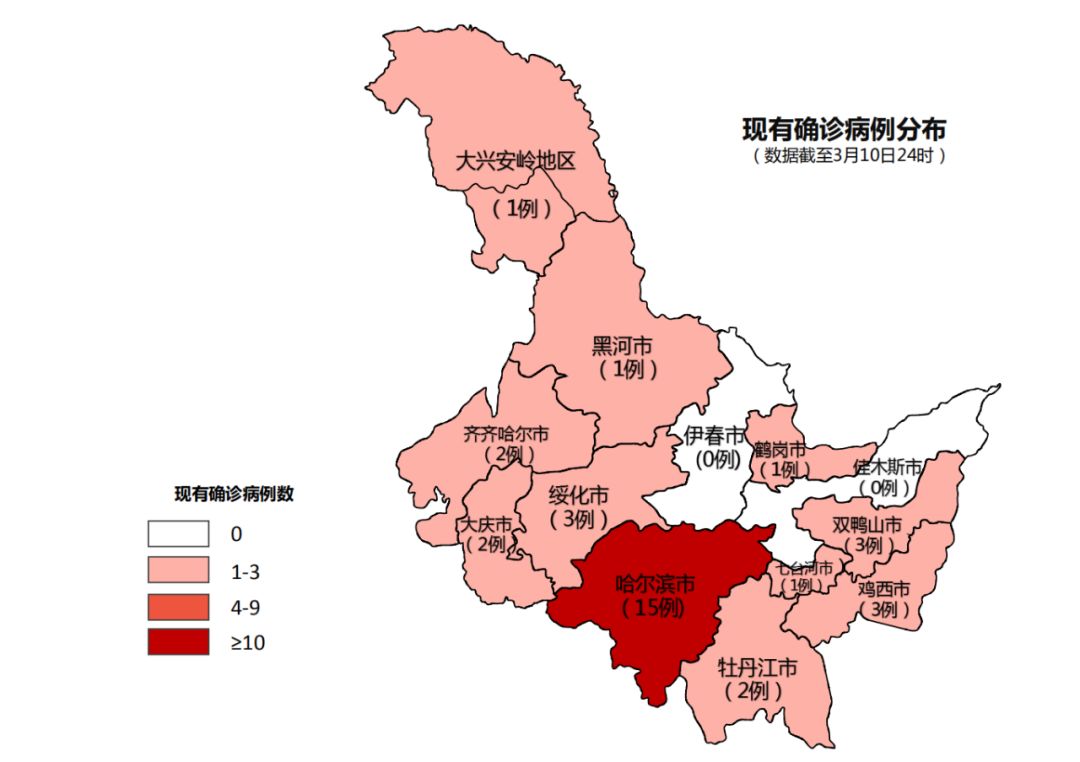 2020年3月10日0-24时,黑龙江省新增确诊病例1例为大兴安岭地区确诊