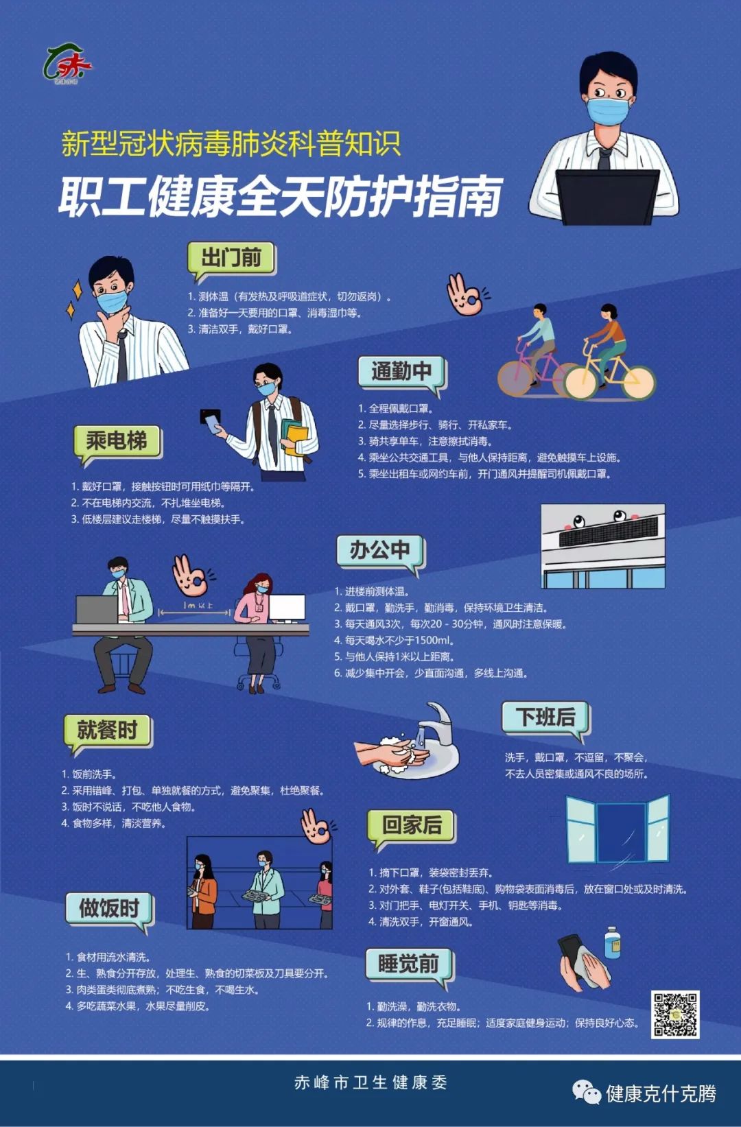 新型冠状病毒肺炎科普知识---职工健康全天防护指南