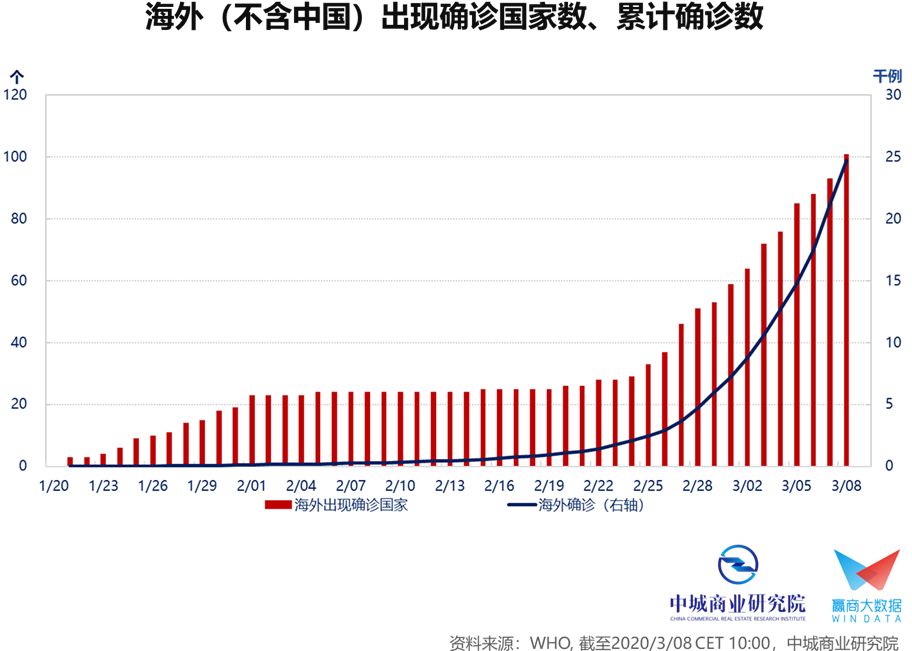 为什么中国一直在压gdp_中国宏观杠杆报告 2019(2)