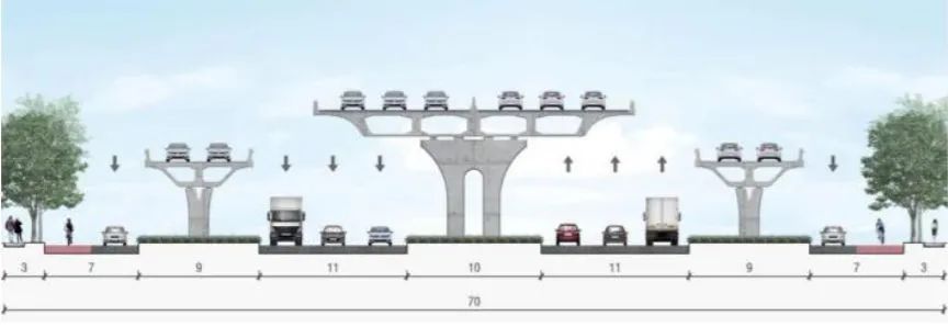 这条主干道要新建高架桥!附效果图
