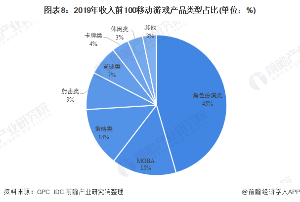 339space人均消费_消费图片(2)