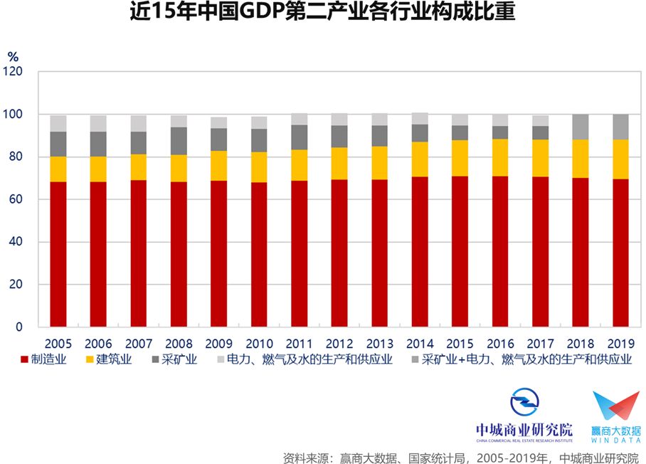 中国gdp何时超过德国日本_2017年中国GDP增量超过美国 日本 德国 法国 英国 印度增量之和(3)