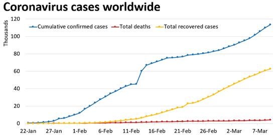 莎朗国有多少人口_莎朗·斯通(3)