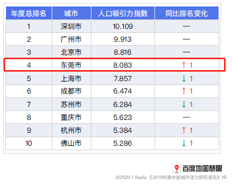 第章吸引人口_渣反第80章截图