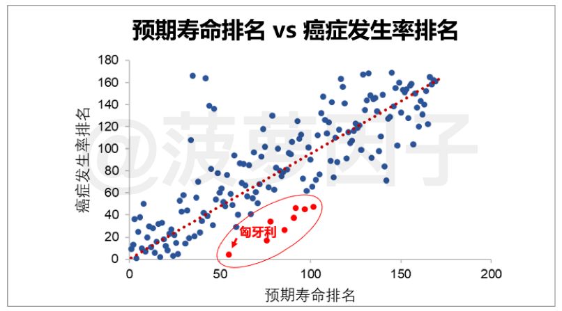 世界人口在意义上的有_尧姓在全国有多少人口(3)