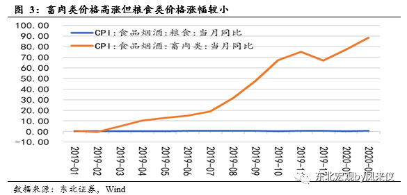 官方谈东北人口减少_幼儿园人口减少(3)