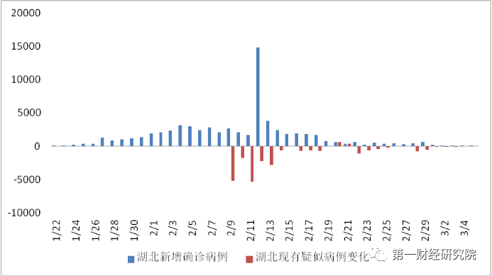 浙江外来人口省份_浙江属于哪一个省份(3)