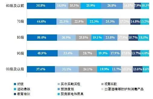 江苏疫情外来人口_江苏各市人口普查(3)