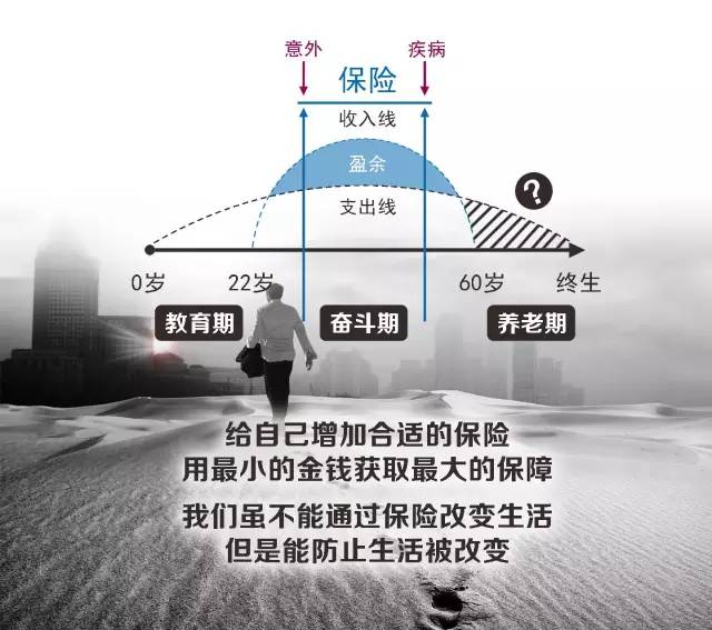 2020送您最新,最具创意的人生草帽图,有视频哟!_保险