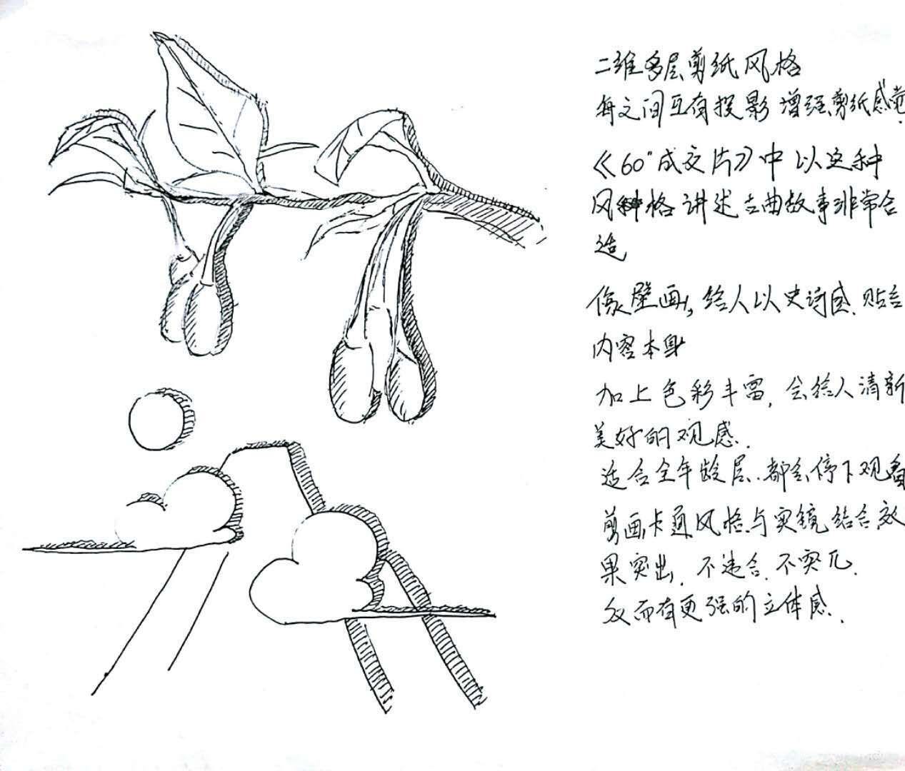 导演手绘梁山/枸杞动画--山东影视制作中心_宁夏