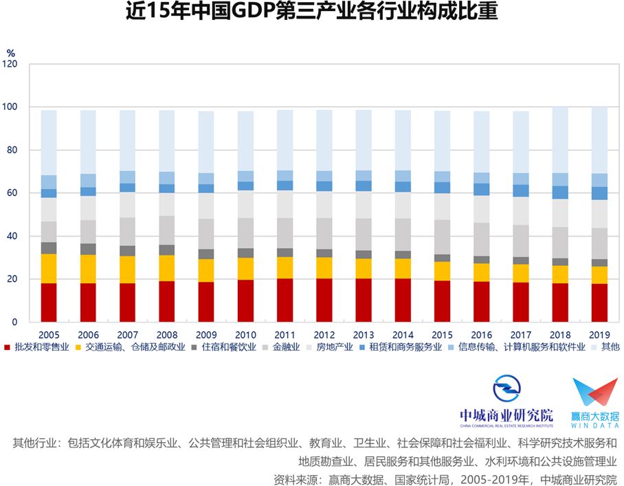 中国gdp何时超过德国日本_2017年中国GDP增量超过美国 日本 德国 法国 英国 印度增量之和(3)