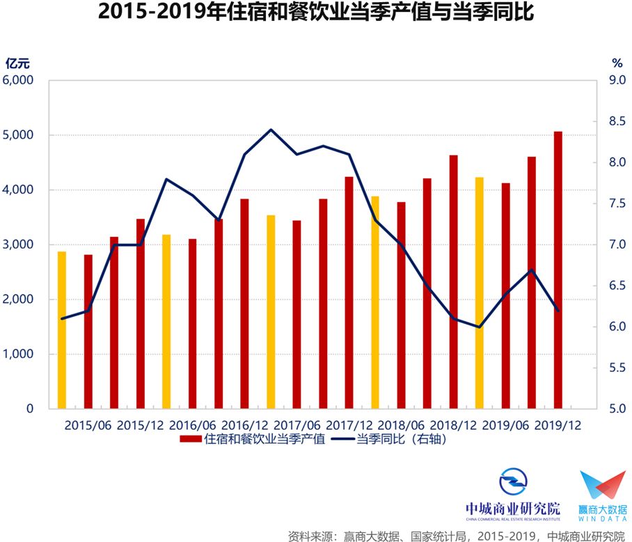 为什么中国一直在压gdp_中国宏观杠杆报告 2019