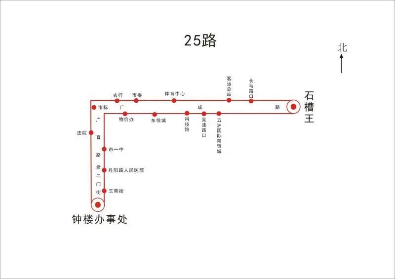 汝州最新公交运行线路及站点大全赶快关注收藏吧