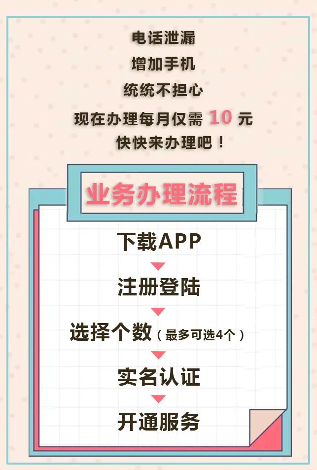 虚拟电话办理要多少钱