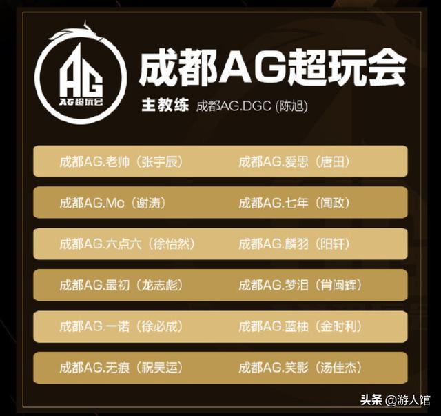 2020年王者kpl春季赛排名_13连胜!TS夺得2020年KPL王者荣耀春季赛总冠军