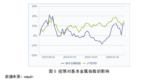 刚果金gdp2020年总量_西方为何输掉非洲 原来中国这些年都是这么玩的 时事焦点(3)