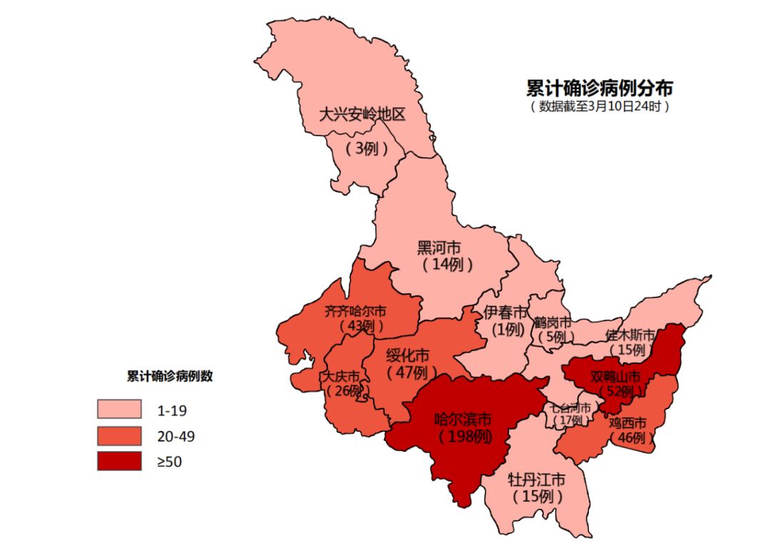 哈市道里,道外等区县降为低