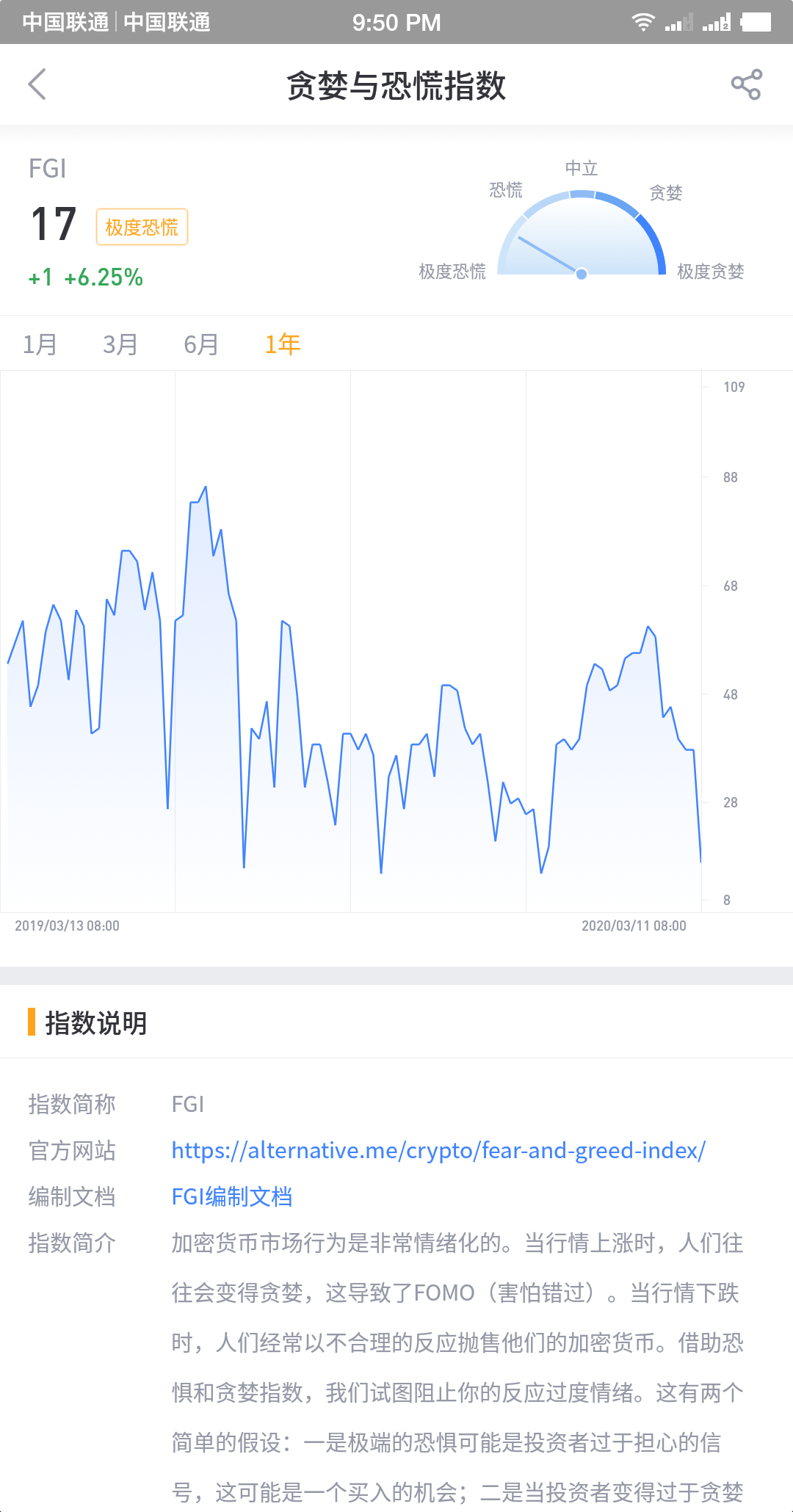 币圈新韭菜,在残酷币圈市场如何盈利-2020年传销组织名单7月最新-三投六币