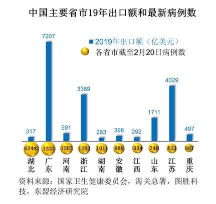 疫情对脱贫人口的影响_疫情对旅游影响的图片(2)