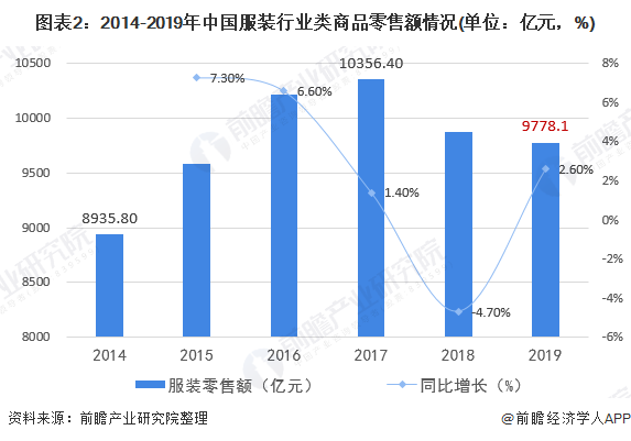 内衣出口数据_安全出口标志(2)