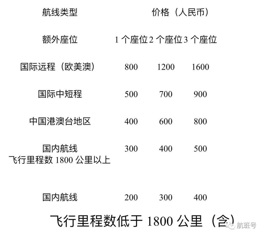 经济舱简谱_刘聪经济舱钢琴简谱(2)