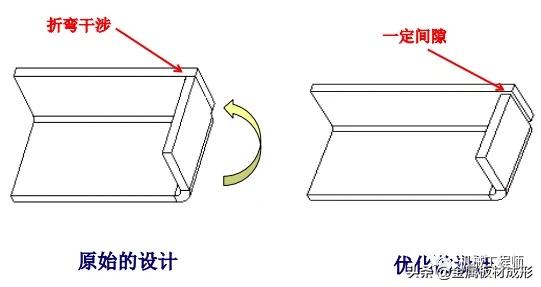 工业云制造平台kb体育(图12)