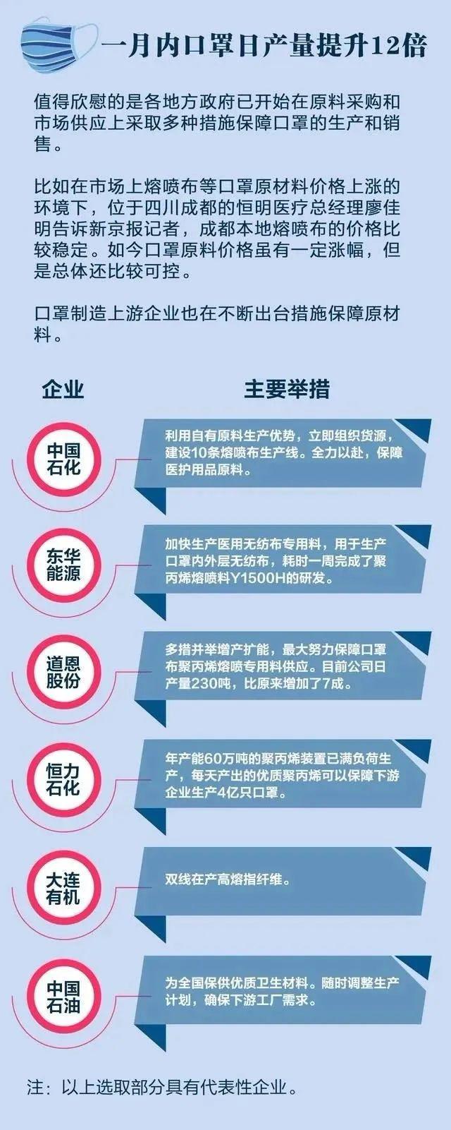 小小口罩，逼疯了多少餐饮老板？