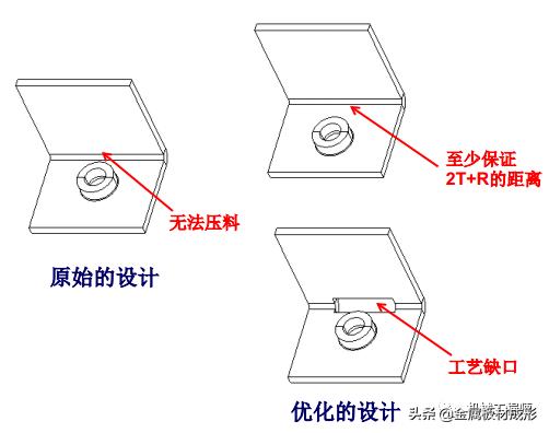 工业云制造平台kb体育(图11)