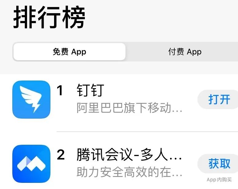 找外国区域GDP数据要去哪找_外国男生头像(3)