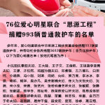 2020新冠肺炎明星捐_BTS防弹少年团SUGA捐1亿抗击新冠肺炎粉丝接力豪捐