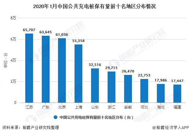 兴业县20220年gdp_GDP百强县全部跨进500亿时代(3)