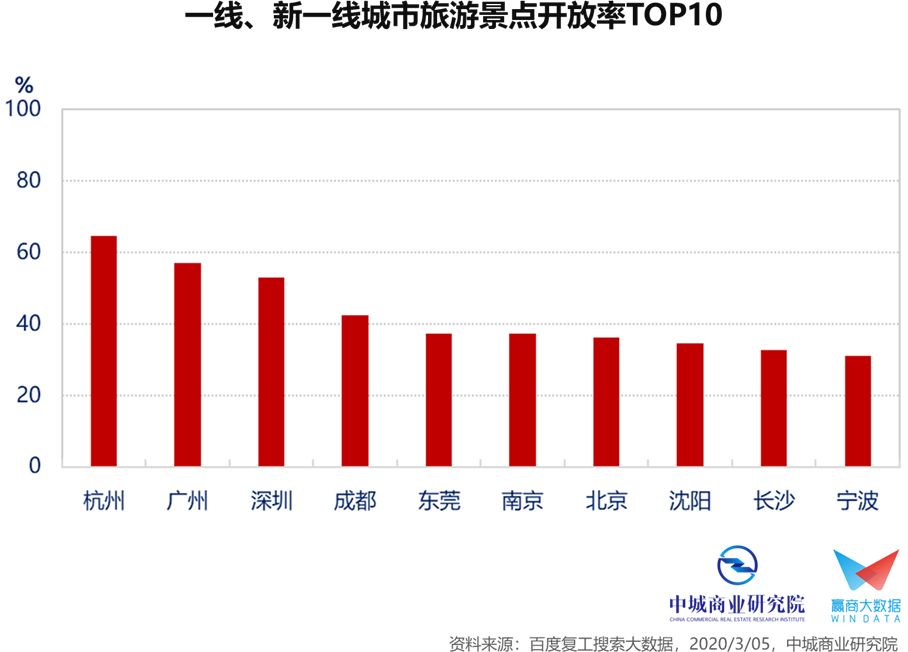 为什么中国一直在压gdp_中国宏观杠杆报告 2019(2)