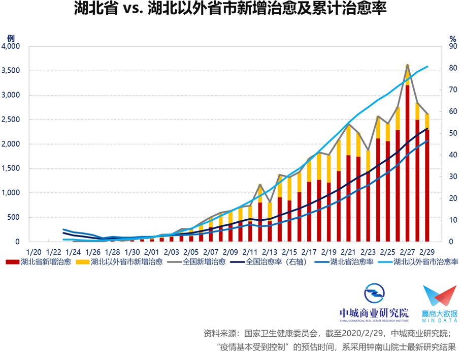 为什么中国一直在压gdp_中国宏观杠杆报告 2019