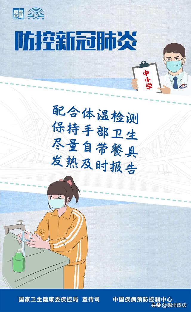 依法精准防控新冠肺炎疫情系列海报