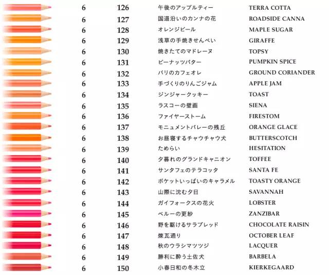 膜拜芬理希梦500色彩色铅笔极致极致极致