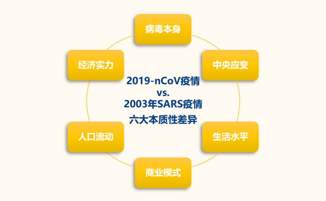 风险预警是什么 e1dd6829263d46a3a890968766de59a8.png