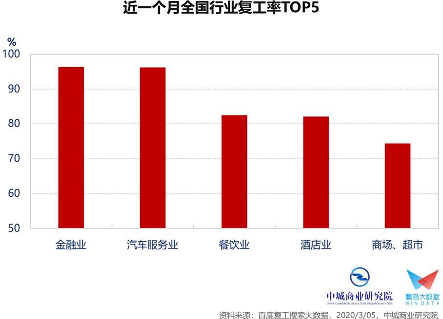 为什么中国一直在压gdp_中国宏观杠杆报告 2019(2)